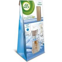Detergenti si Curatenie - Odorizant camera cu betisoare 25ml airwick