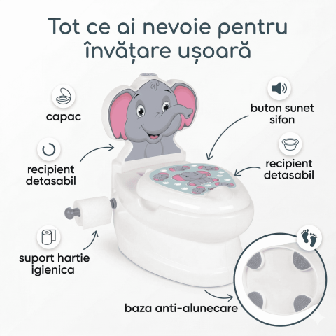 Olita educativa copii Elefant cu sunet sifon | anti-alunecare [4]