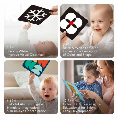 Pachet promo: Set 64 carduri stimulare vizuala bebe, cartonase bebelusi cu imagini alb negru si color, 0 - 36 luni [1]