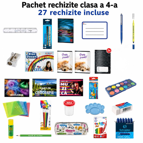 Ghiozdane Scoala, Rucsacuri si Genti - Rechizite Scolare Clasa 4-a, Lista cu 27 articole pentru elevi
