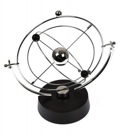 Pendul planete [2]