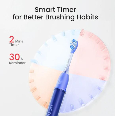 Periuta de dinti sonica oclean ease, functii: smart timer 2 min, 2 moduri de utilizare, 45 db, ipx7 waterproof, durata baterie pana la 120 zile, protectie impotriva prafului, perfecta pentru calatorii [3]