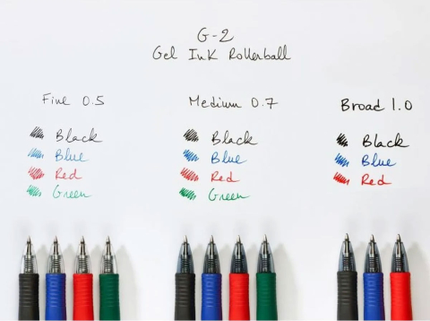 Pix cu gel cu mecanism 0.7mm g2 rosu pilot [1]