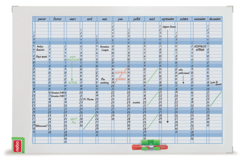 Organizare, arhivare, prezentare - Planner magnetic anual 90*60 cm performance nobo