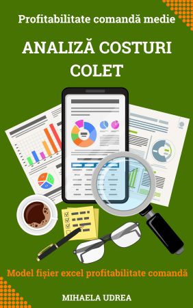 Antreprenor si Afaceri de Succes - Profitabilitate comanda medie. Analiza costuri colet.