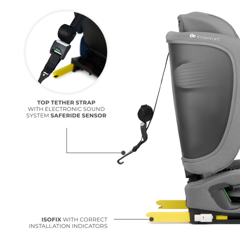 Scaun auto kinderkraft fix2go 76-150 cm, grey [5]