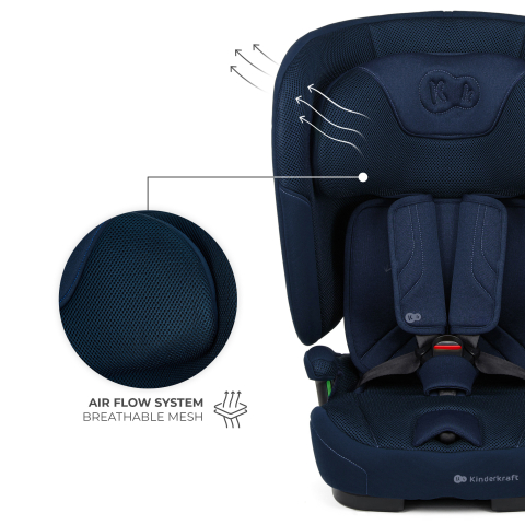 Scaun auto kinderkraft fix2go 76-150 cm, navy [9]