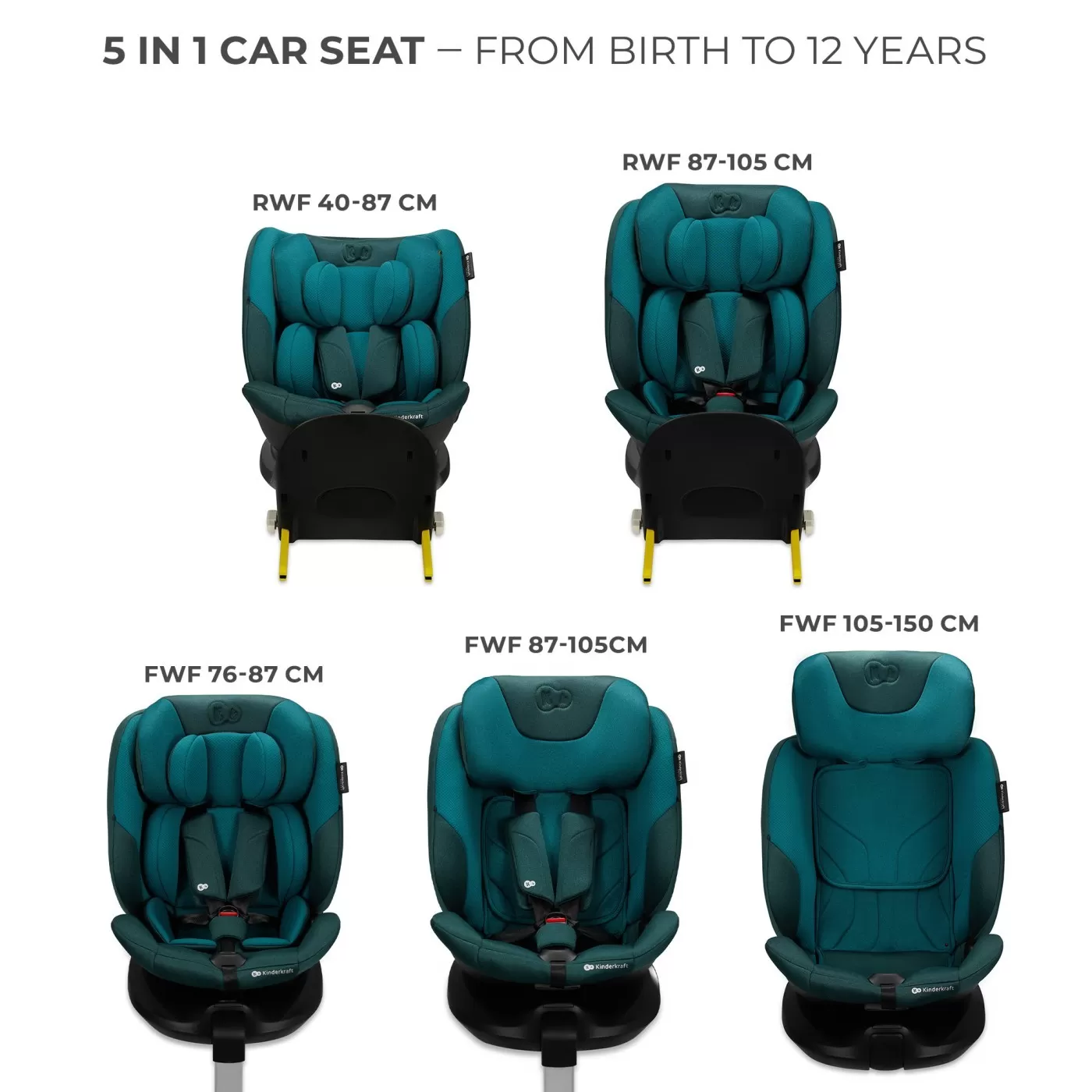 Scaun auto kinderkraft i-fix, i-size 40-150 cm, harbor blue, varsta de la 0 luni la 12 ani [3]