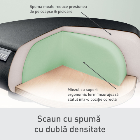 Scaun ergonomic pt pozitie sezut/in picioare negru leitz [2]