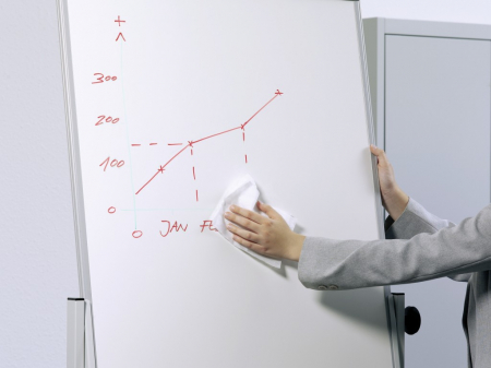 Șervețele umede cu dispenser curățare whiteboard 100/set, Durable [2]