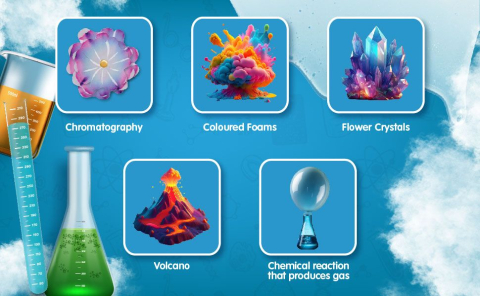 Set 100 super experimente stiintifice  [4]