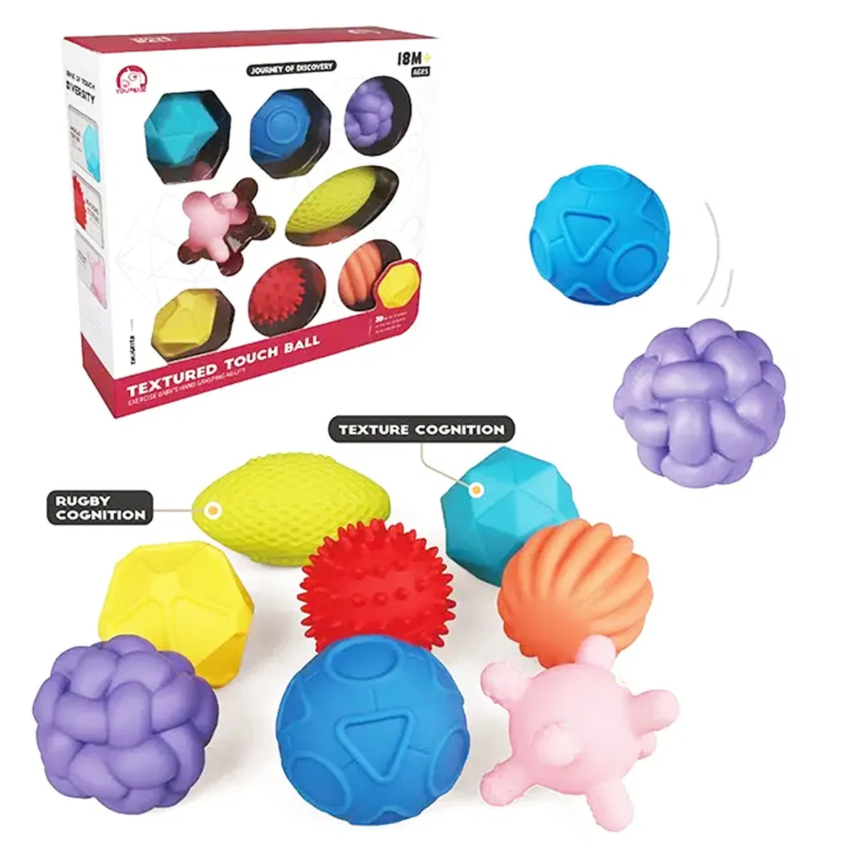 Jucării și Jocuri pentru copii - Set 8 Mingi Senzoriale Bebe, Texturi Diferite