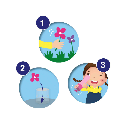 Set creativ - Decoreaza caleidoscop cu elemente din natura, copii varsta 3 ani+,6 ani+ [4]