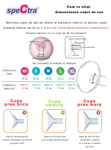 Set cupa pentru san - 20 mm [17]