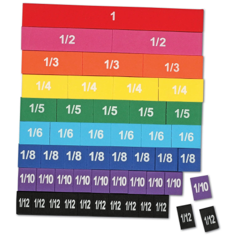 Set fractii colorate [2]