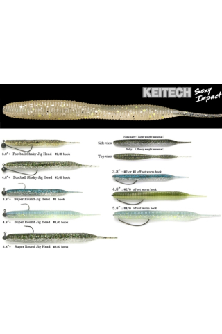 Shad Keitech Sexy Impact Sexy Shad 426 7.1cm [3]