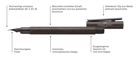 Stilou neo slim aluminium negru f faber-castell [2]
