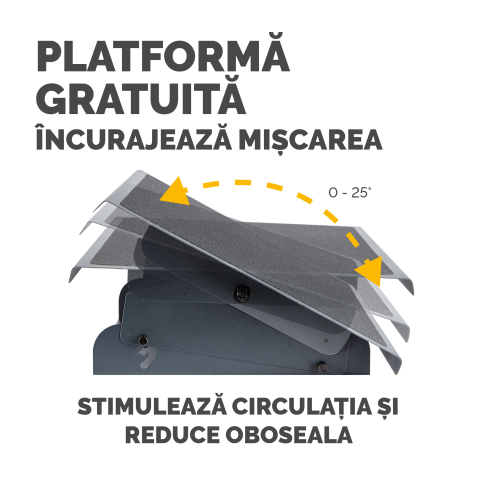 Suport ergonomic pentru picioare heavy duty fellowes [1]
