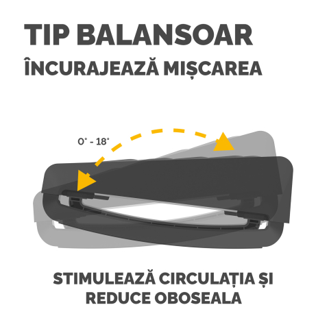 Suport ergonomic pentru picioare negru breyta [4]