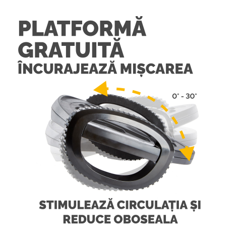 Suport ergonomic pentru picioare smart suites fellowes [3]