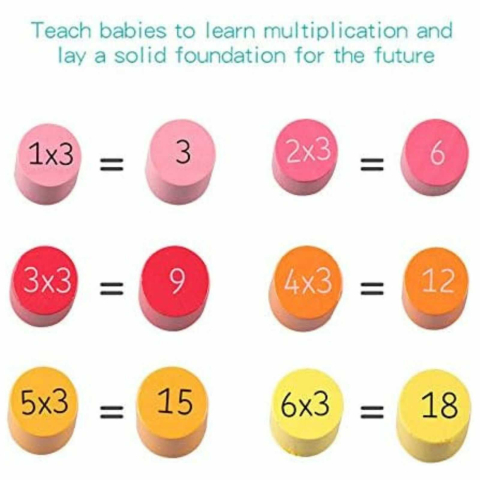 Tabla Inmultirii din Lemn 1-9 – Joc Educativ cu 81 Piese pentru Copii 7 Ani+ [2]
