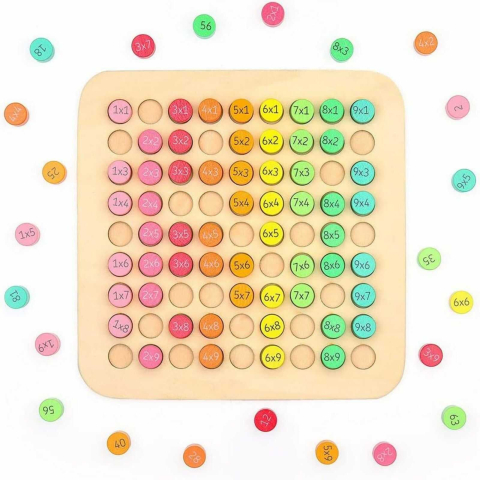 Tabla Inmultirii din Lemn 1-9 – Joc Educativ cu 81 Piese pentru Copii 7 Ani+ [9]