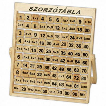 Rechizite Școlare - Tabla inmultirii din lemn