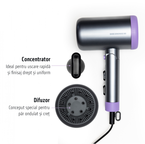 Uscator de par heinner hhd-r20dc-gyv [3]