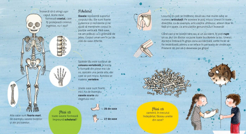 Vreau sa stiu - Cum functioneaza corpul meu [2]