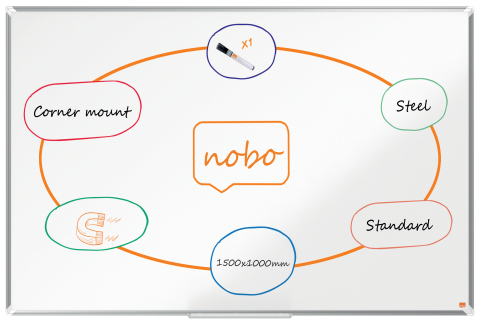 Organizare, arhivare, prezentare - Whiteboard magnetic otel lacuit 100*150cm premium plus nobo
