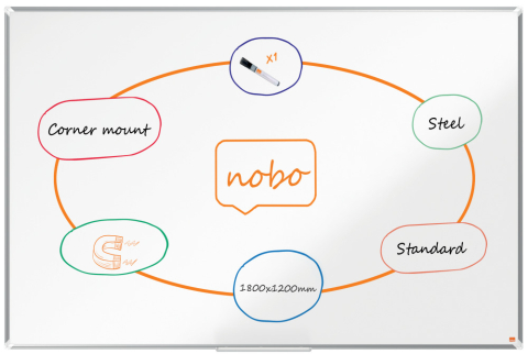 Organizare, arhivare, prezentare - Whiteboard magnetic otel lacuit 120*180cm premium plus nobo