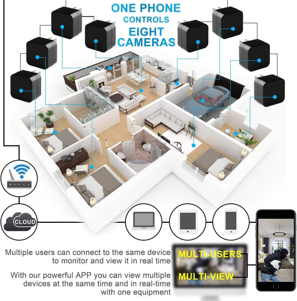 Camera Video Spy cu Rezolutie HD Aascunsa in Incarcator USB, WIFI, Ip, p2p, DVR, 128 GB, Alimentare Permanenta [7]