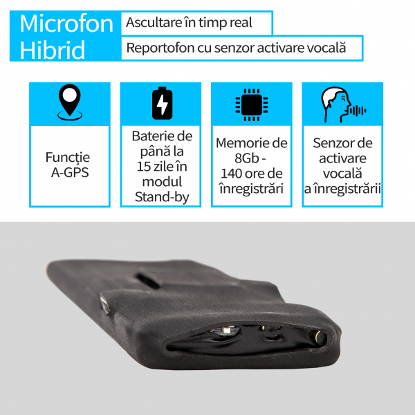 Microfon Hibrid cu Reportofon Spy si Microfon GSM - Activare Vocala Dubla, AGPS - Memorie 8GB - Stocare 140 de Ore [2]