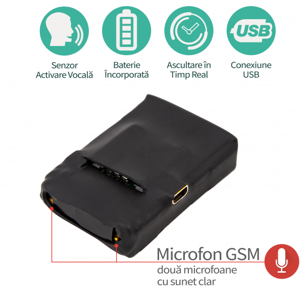 Microfon Gsm cu Ascultare in timp Real - Modul 5mm Spy [1]
