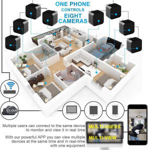 Camera Video Spy cu Rezolutie HD Aascunsa in Incarcator USB, WIFI, Ip, p2p, DVR, 128 GB, Alimentare Permanenta [6]