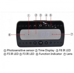 Ceas birou-microcamera video WI-FI IP P2P pentru spionaj discret, 32 Gb, HD [2]
