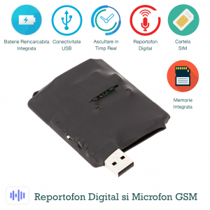Cele mai performante Microfoane GSM - Dispozitiv Profesional pentru Supraveghere 141 de Ore Stocare, Hibrid - GSM + Reportofon Spy, Activare Vocala Dubla - ACCOMB141
