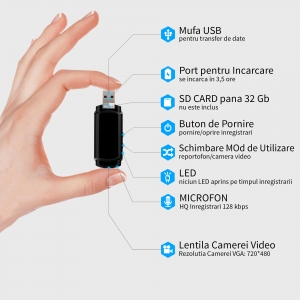 2in1 - reportofon si camera integrate in stick USB de memorie [1]