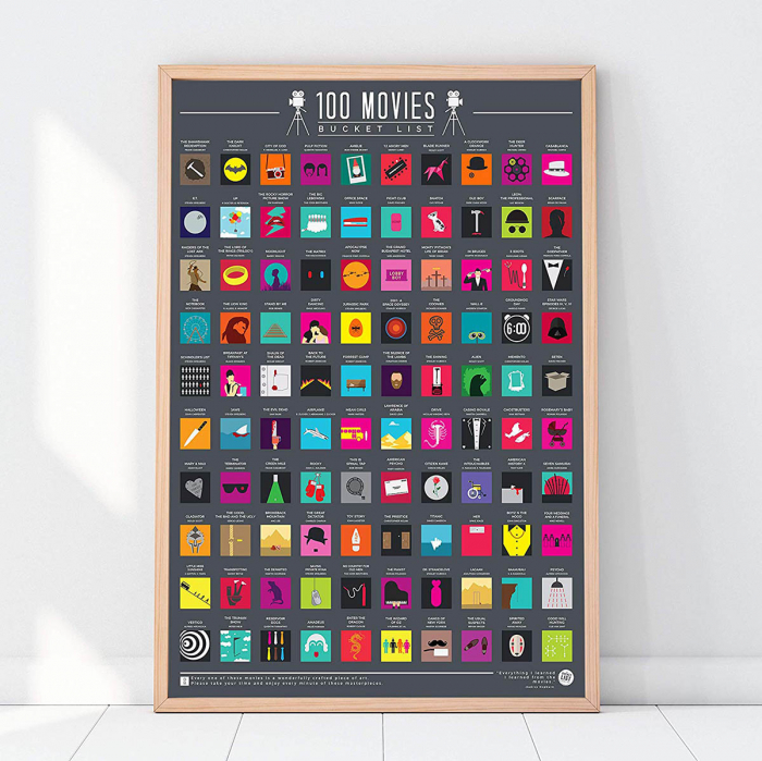 Poster razuibil 100 Filme de vazut [2]
