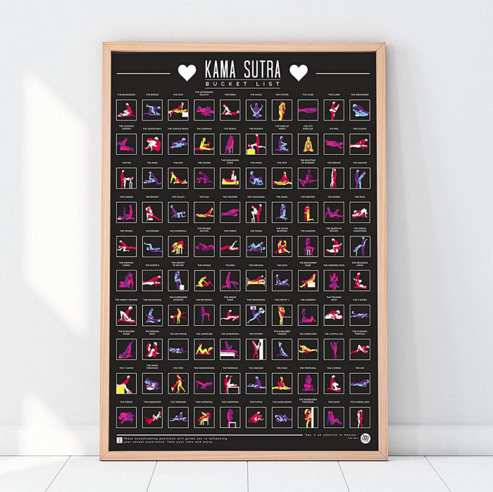 Poster razuibil 100 pozitii Kama Sutra [3]