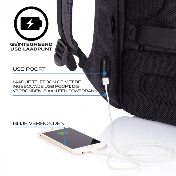 Rucsac antifurt The Bobby Backpack [15]