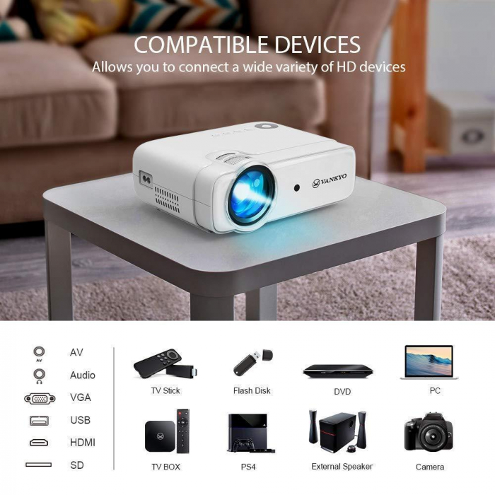 Videoproiector LED Vankyo Leisure 430, 4000 Lumeni, Geanta transport si telecomanda [3]
