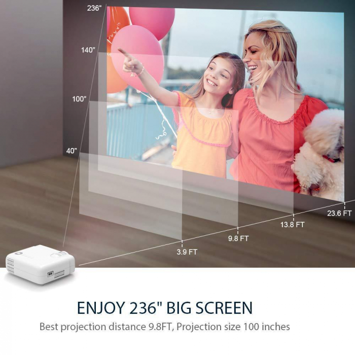 Videoproiector LED Vankyo Leisure 430, 4000 Lumeni, Geanta transport si telecomanda [6]