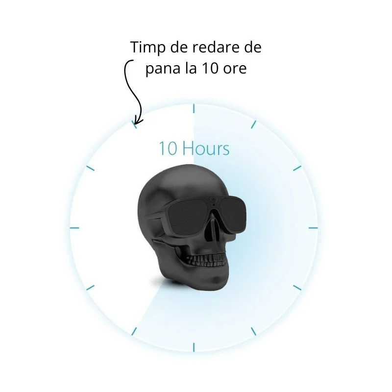 Boxa portabila Bluetooth Craniu [7]