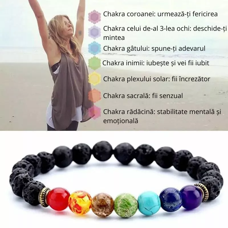Bratara energetica aromaterapie, 7 Chakre, roca vulcanica [13]