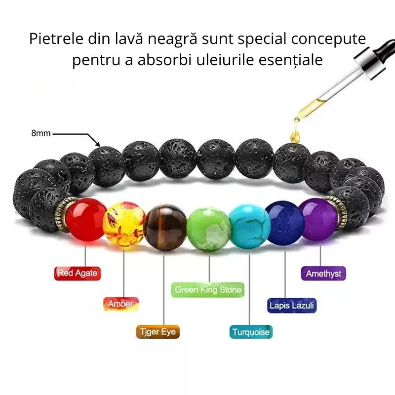 Bratara energetica aromaterapie, 7 Chakre, roca vulcanica [14]
