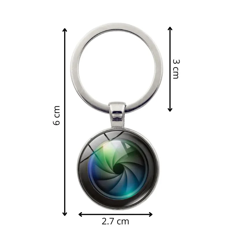 Breloc obiectiv foto, Focus pe stil [5]