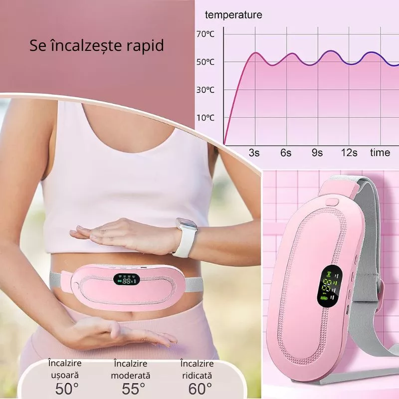 Centura terapie dureri menstruale TranquilCycle [20]
