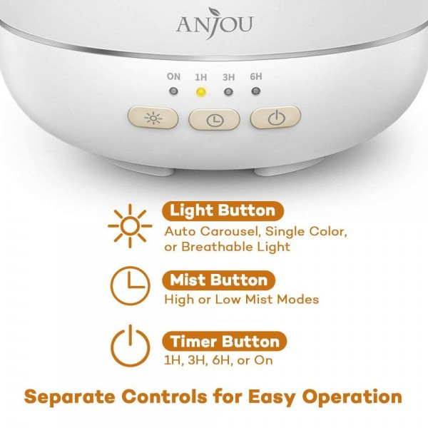 Difuzor aromaterapie Anjou ADA003, 200ml, LED 7 culori [6]