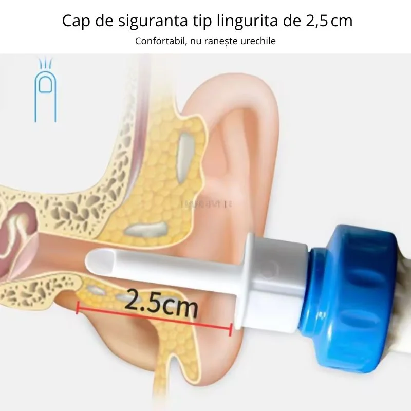 Dispozitiv electric curatarea urechilor [10]